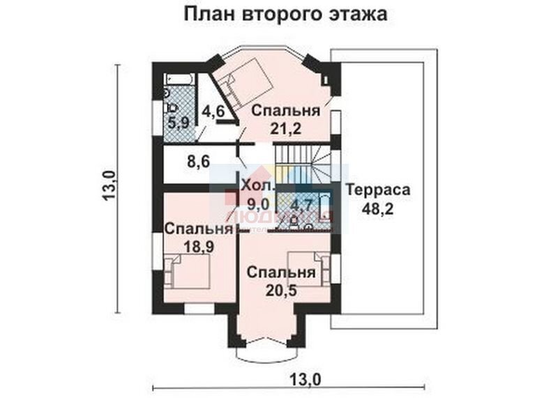 Высота потолков в доме из газобетона